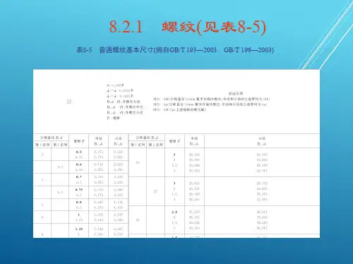 机械零件课程设计8.2 螺纹、螺栓、螺柱、螺钉