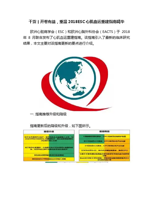 干货丨开卷有益，重温2018ESC心肌血运重建指南精华