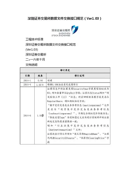 深圳证券交易所数据文件交换接口规范（Ver1.03）