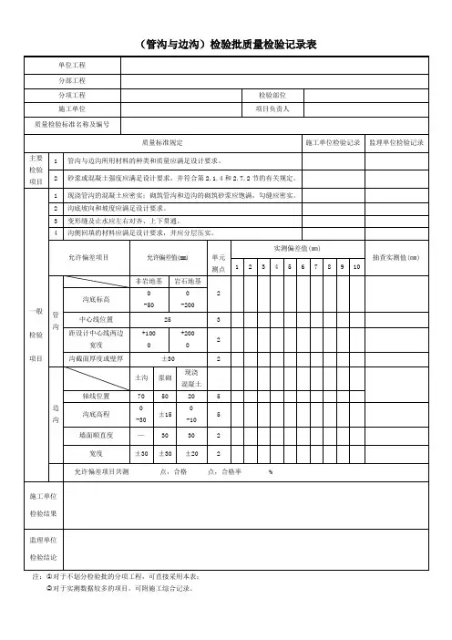 (管沟与边沟)检验批质量检验记录表