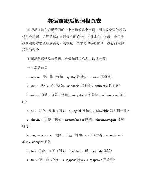 英语前缀后缀词根总表