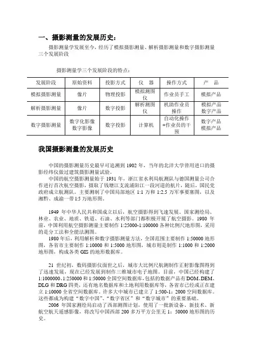 摄影测量的发展与趋势(作业)