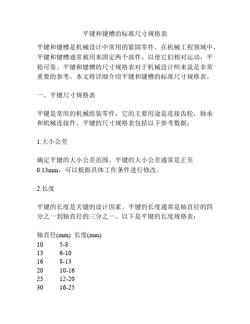 平键和键槽的标准尺寸规格表