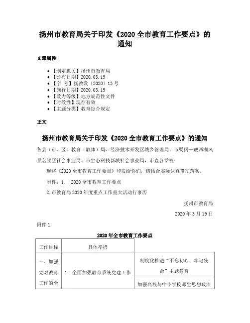 扬州市教育局关于印发《2020全市教育工作要点》的通知