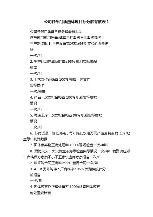 公司各部门质量环境目标分解考核表1
