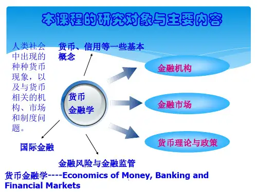货币银行学139页PPT