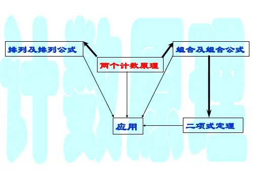 高二数学选修23两个计数原理1ppt.ppt