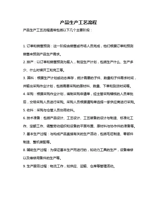 产品生产工艺流程