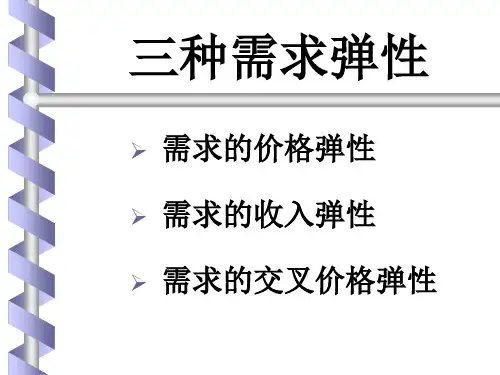 上财-管理经济学4章：弹性解析