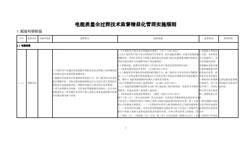 40.电能质量全过程技术监督精益化管理实施细则