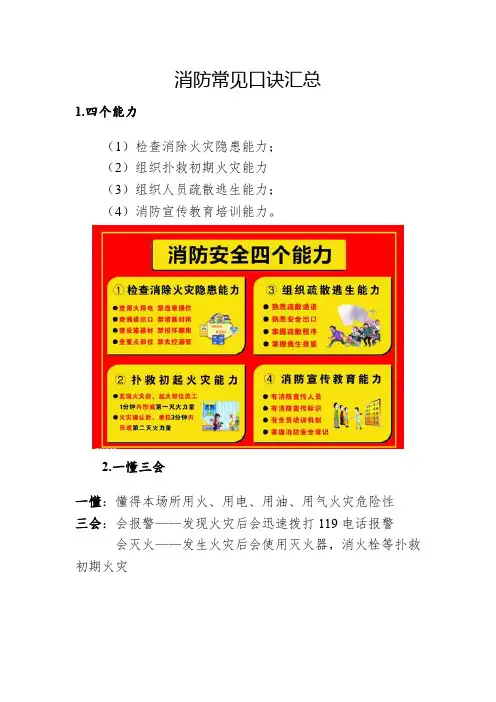 消防常见口诀汇总