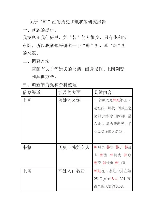 关于“韩”姓的历史和现状的研究报告