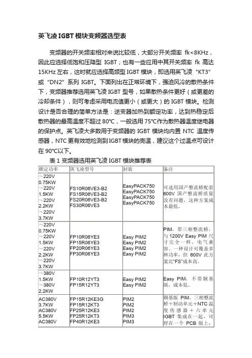 英飞凌IGBT模块变频器选型表