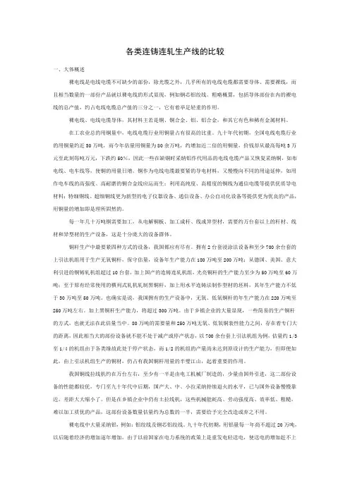 各类连铸连轧生产线比较