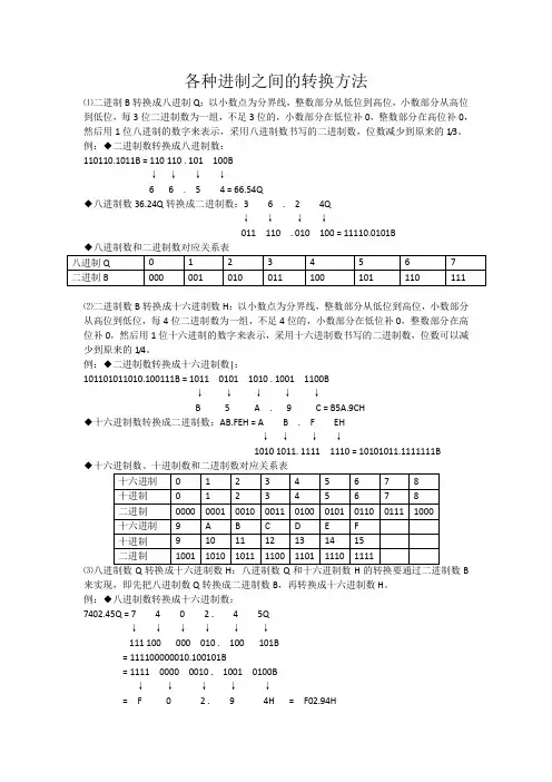 进制转换