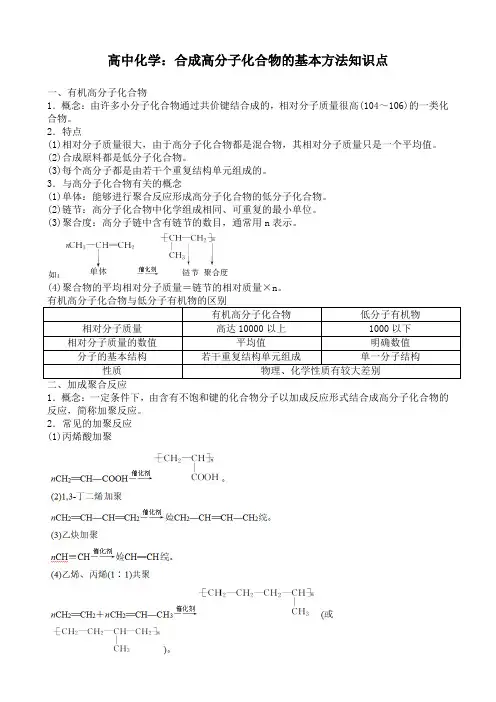 高中化学：合成高分子化合物的基本方法知识点