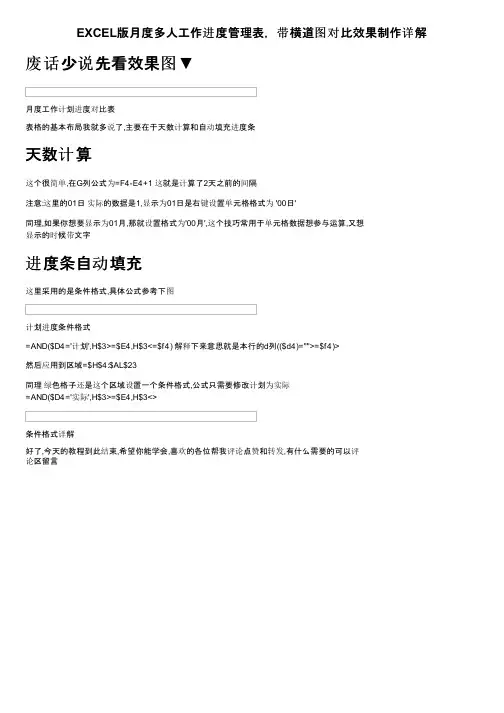 EXCEL版月度多人工作进度管理表，带横道图对比效果制作详解