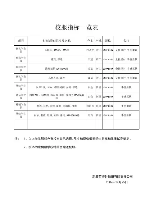校服指标一览表