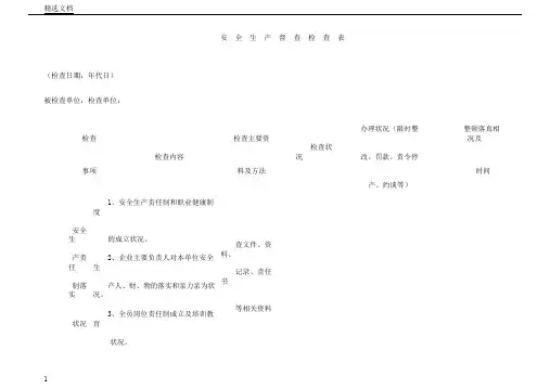安全生产监督检查标准表格