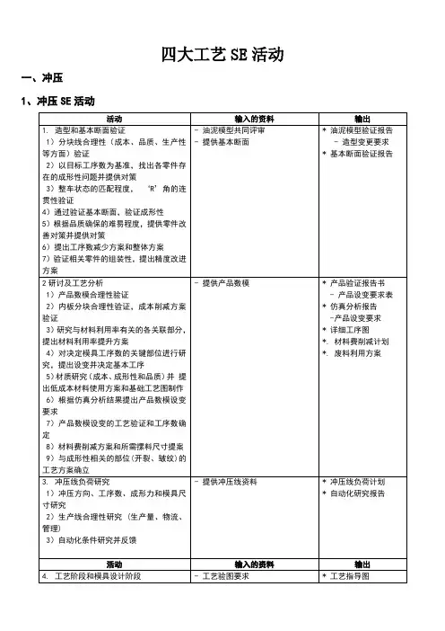 同步工程主要内容