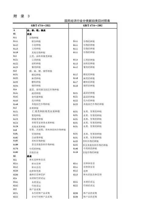 新旧国民行业分类代码比较(2011-2002-1994)