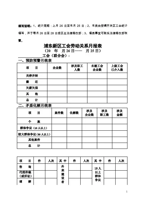 填写说明1、统计周期上月26日至本月25日;2、本表由街镇开发区工会