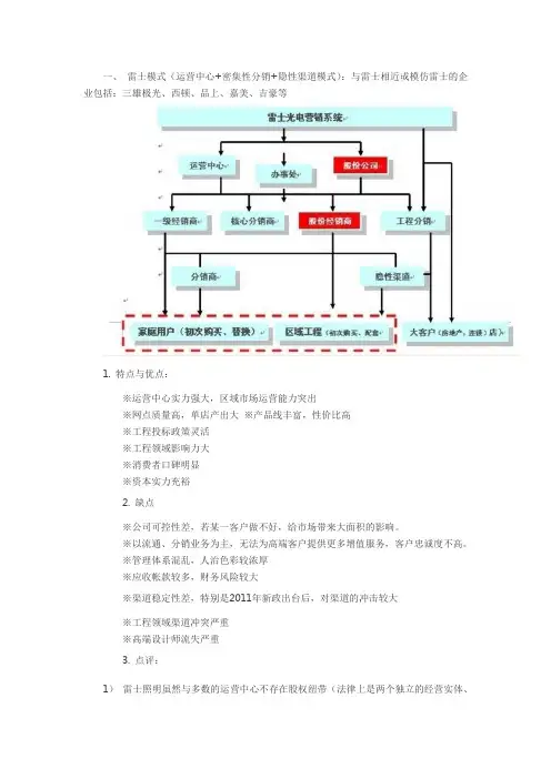 LED照明渠道模式