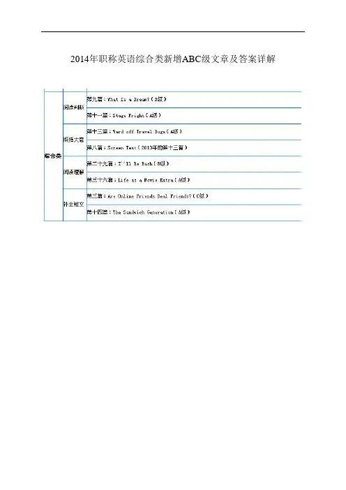 2014全国职称英语综合类新增ABC级文章及答案详解