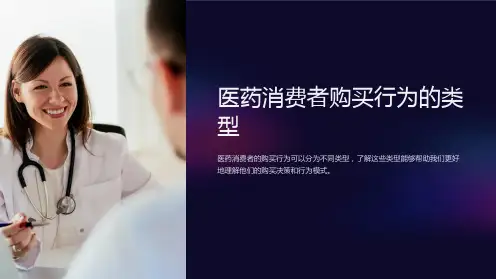 医药消费者购买行为的类型