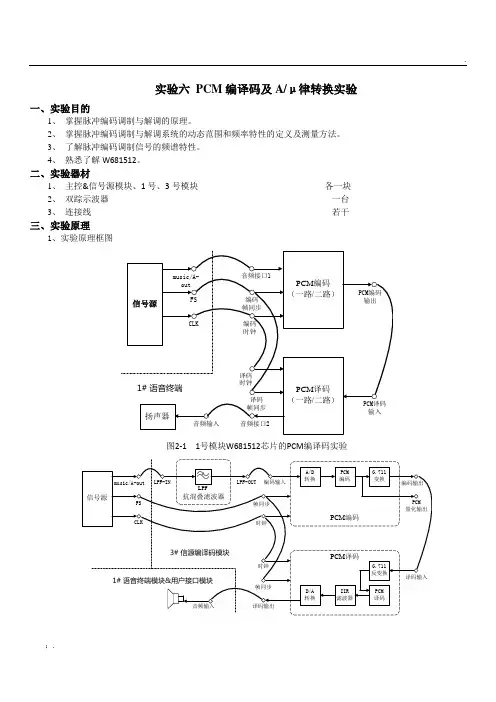 通信原理实验 (2)