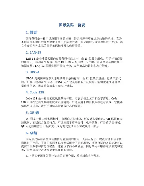 国际条码一览表