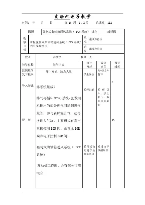 强制式曲轴箱通风系统(PCV系统)