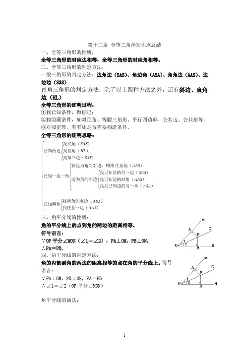第十二章全等三角形知识点及单元测试题