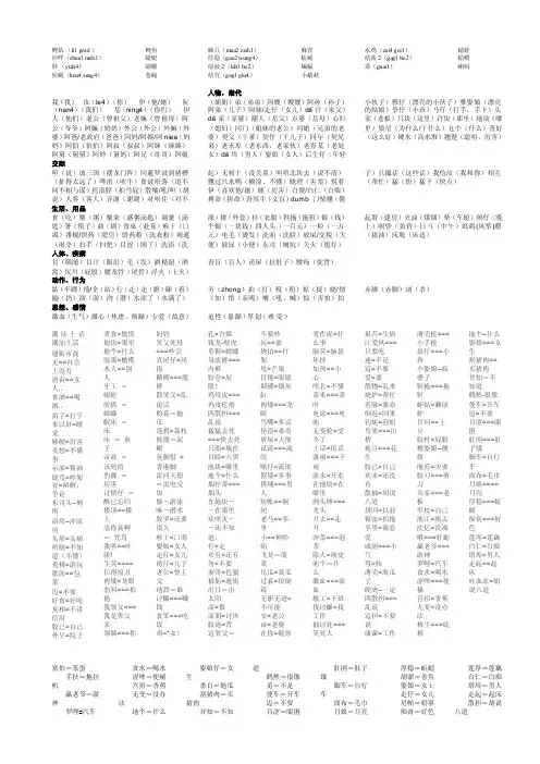 潮州音土话汇总[精彩]