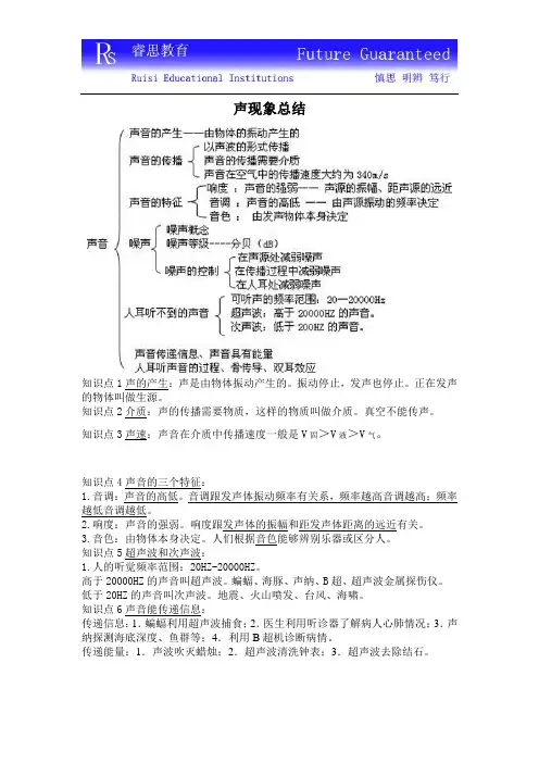 声现象知识点概要