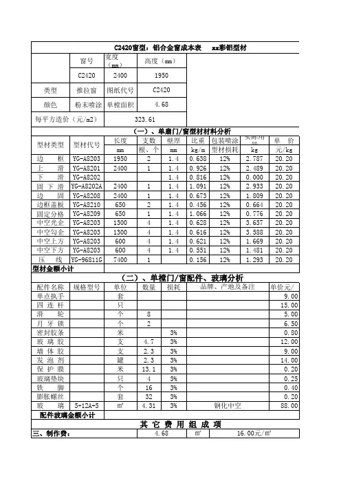 门窗分析表格
