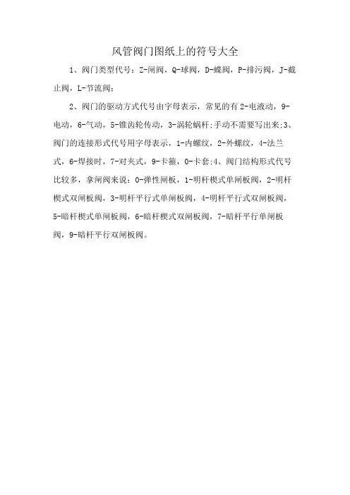 风管阀门图纸上的符号大全
