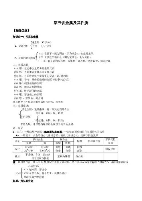 初三化学金属及其性质资料-共8页