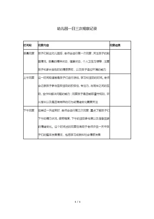 幼儿园一日三次观察记录