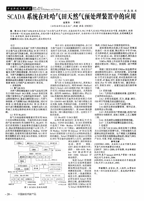 SCADA系统在吐哈气田天然气预处理装置中的应用
