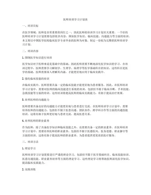 医师培训学习计划表