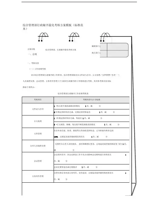 综合管理部行政秘书量化考核方案模板(标准范本)