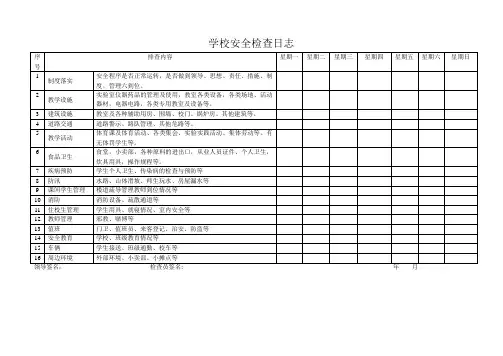 学校安全检查日志