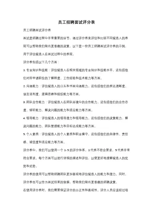 员工招聘面试评分表