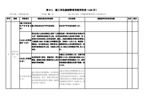平安工地考核评价表