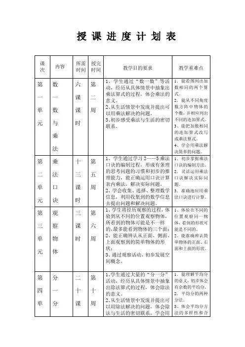 二3授课进度计划表
