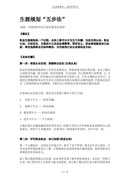 规划五步法