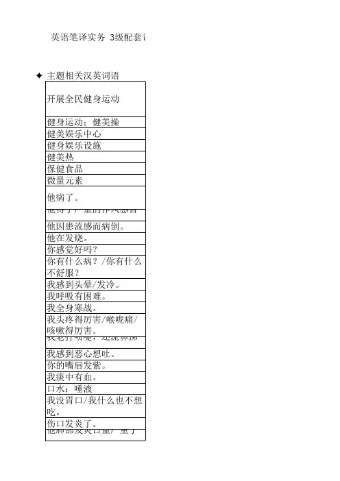 英语笔译实务 3级配套训练 第十一单元_健康 主题相关英汉词语_汉译英
