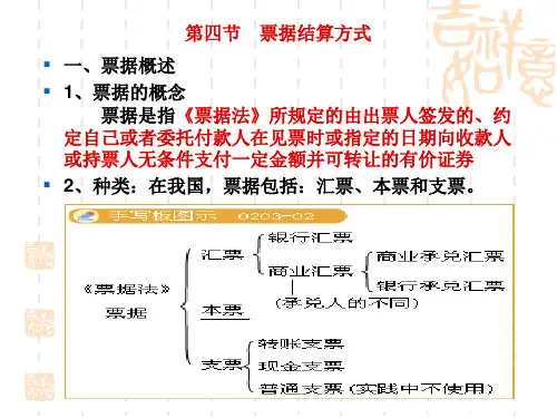 商业汇票介绍