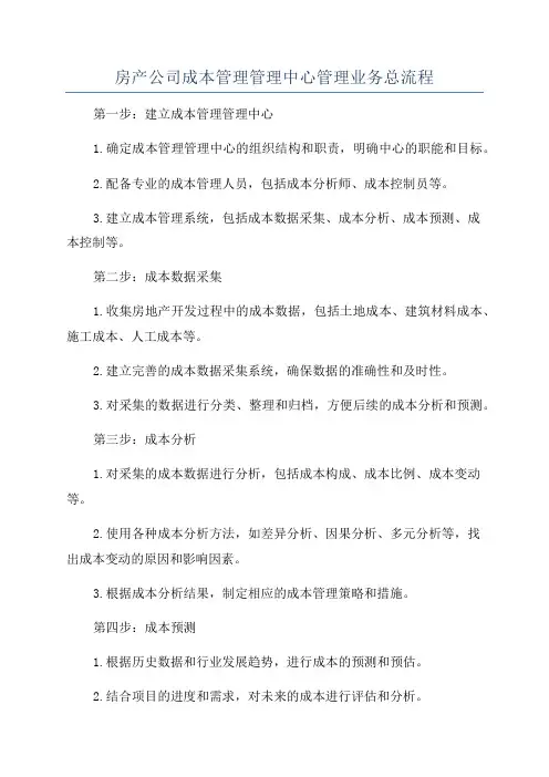 房产公司成本管理管理中心管理业务总流程